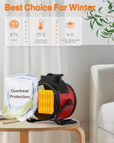 1500W Portable Electric Patio Heater with 3 Modes and Overheat Protection