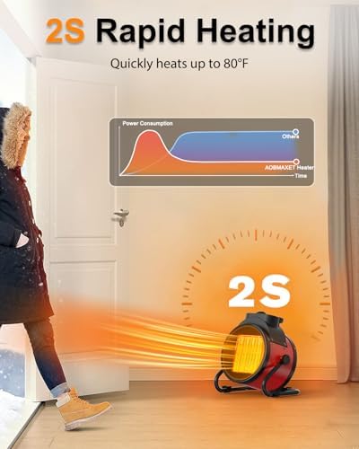 1500W Portable Electric Patio Heater with 3 Modes and Overheat Protection