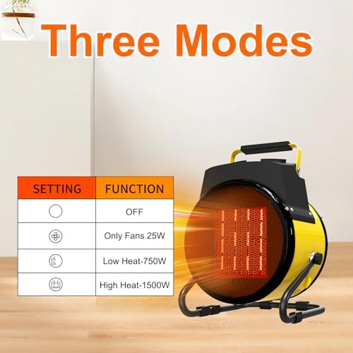 Portable 1500W Electric Heater with 3 Modes
