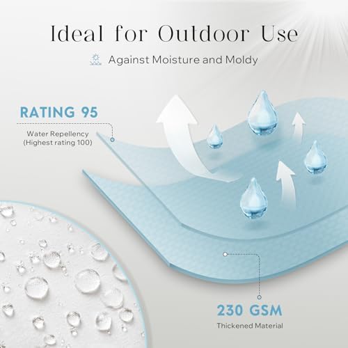 Phantoscope Water-Resistant Pillow Inserts - Pack of 2 20x20 Inch