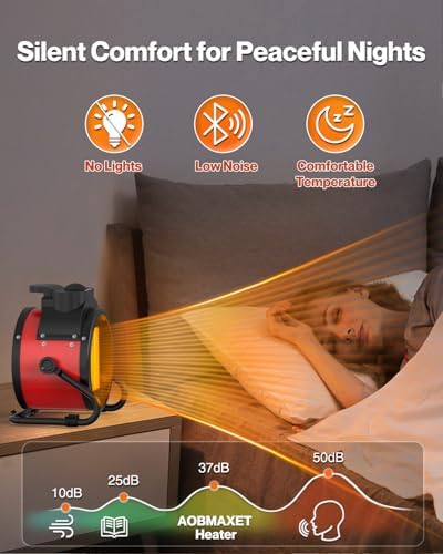 1500W Portable Electric Patio Heater with 3 Modes and Overheat Protection
