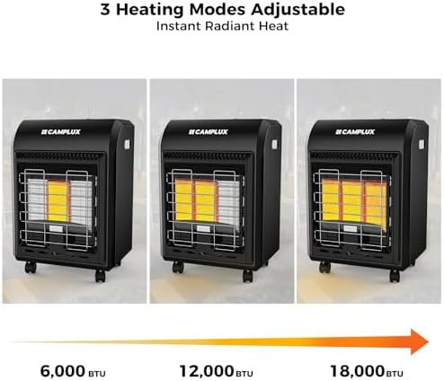 CAMPLUX Propane Heater 3 Modes 6000-18000 BTU Indoor Outdoor