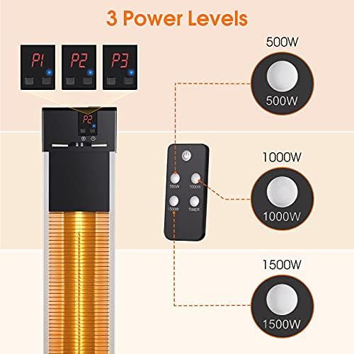 Air Choice 1500W Space Heater with 3S Quick Heat and 3 Modes