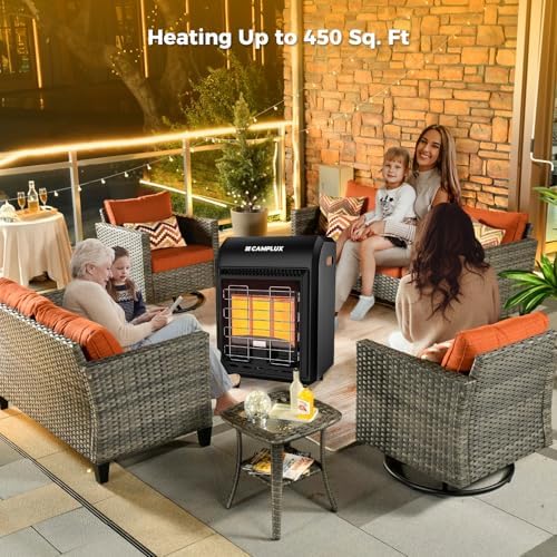 CAMPLUX Propane Heater 3 Modes 6000-18000 BTU Indoor Outdoor