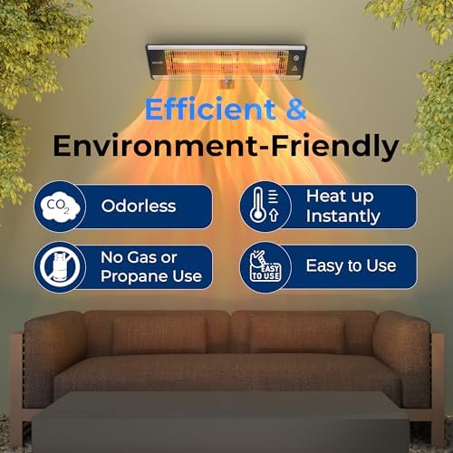 SereneLife Infrared Wall Mount Heater with Remote Control 1500W