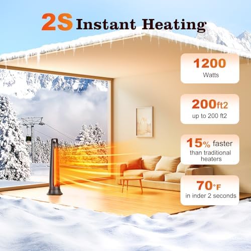 BIESQYA Outdoor Patio Heater with 60 Oscillation and IP65 Waterproof