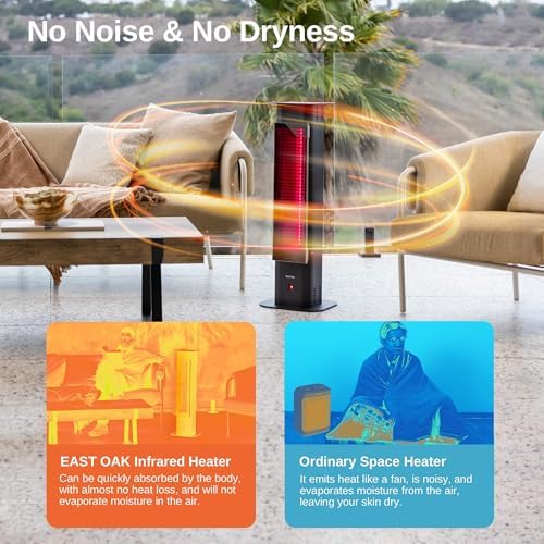 EAST OAK 1500W Electric Infrared Patio Heater with Remote Control
