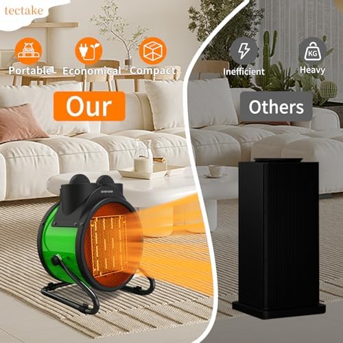 Buyplus 1500W Portable Garage Heater with 90 Adjustable Angle