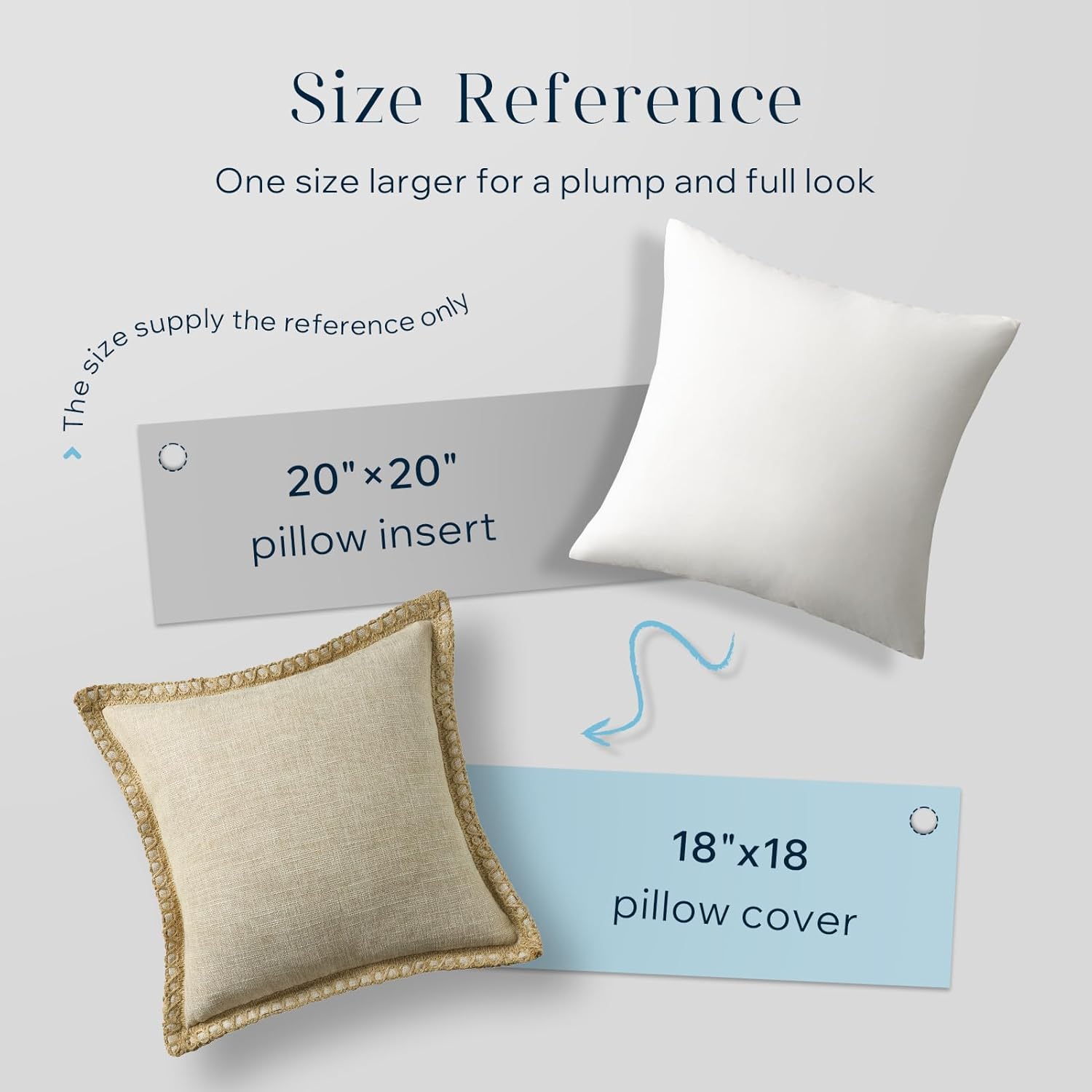 Phantoscope Water-Resistant Pillow Inserts - Pack of 2 20x20 Inch