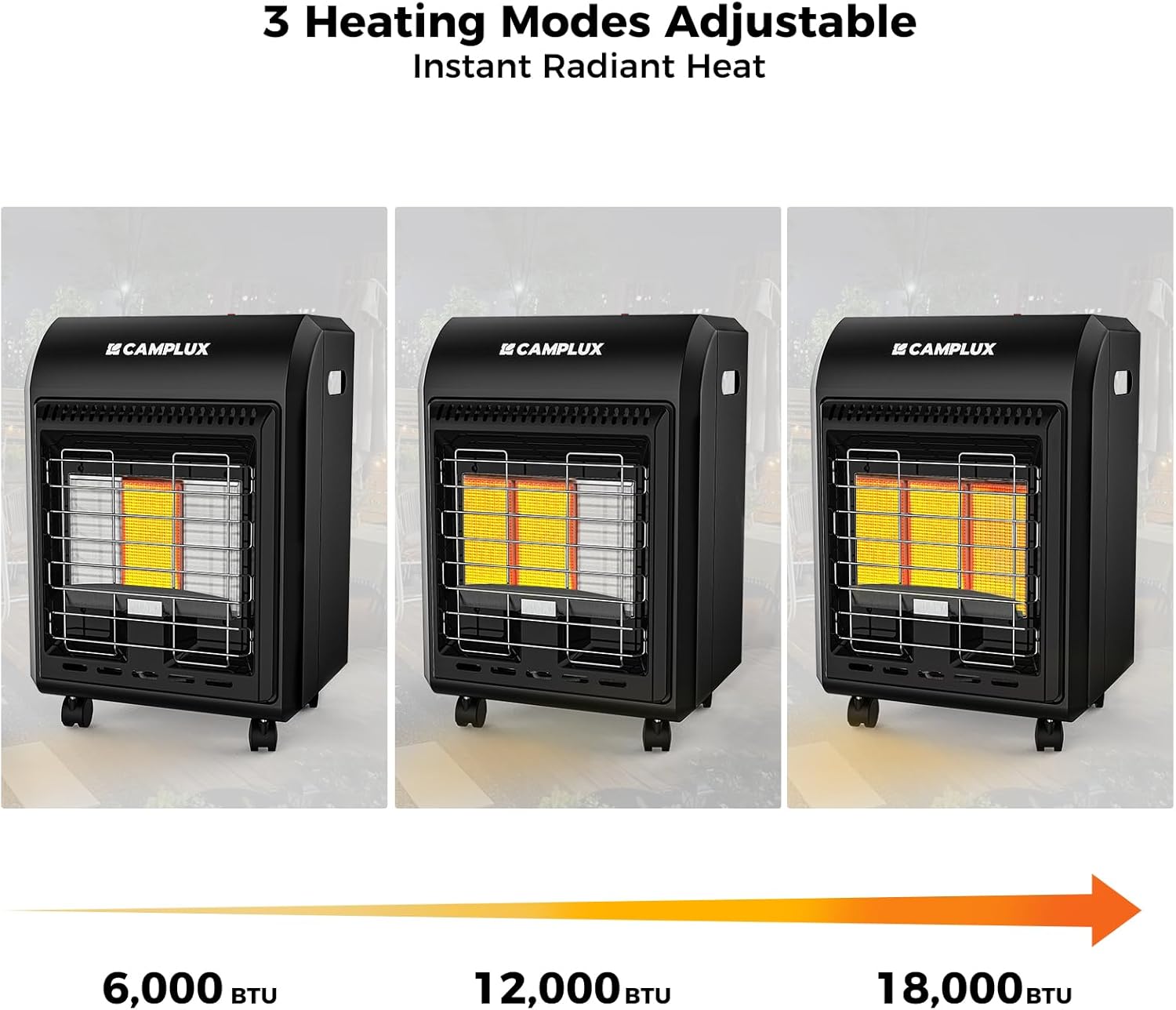 CAMPLUX Propane Heater 3 Modes 6000-18000 BTU Indoor Outdoor