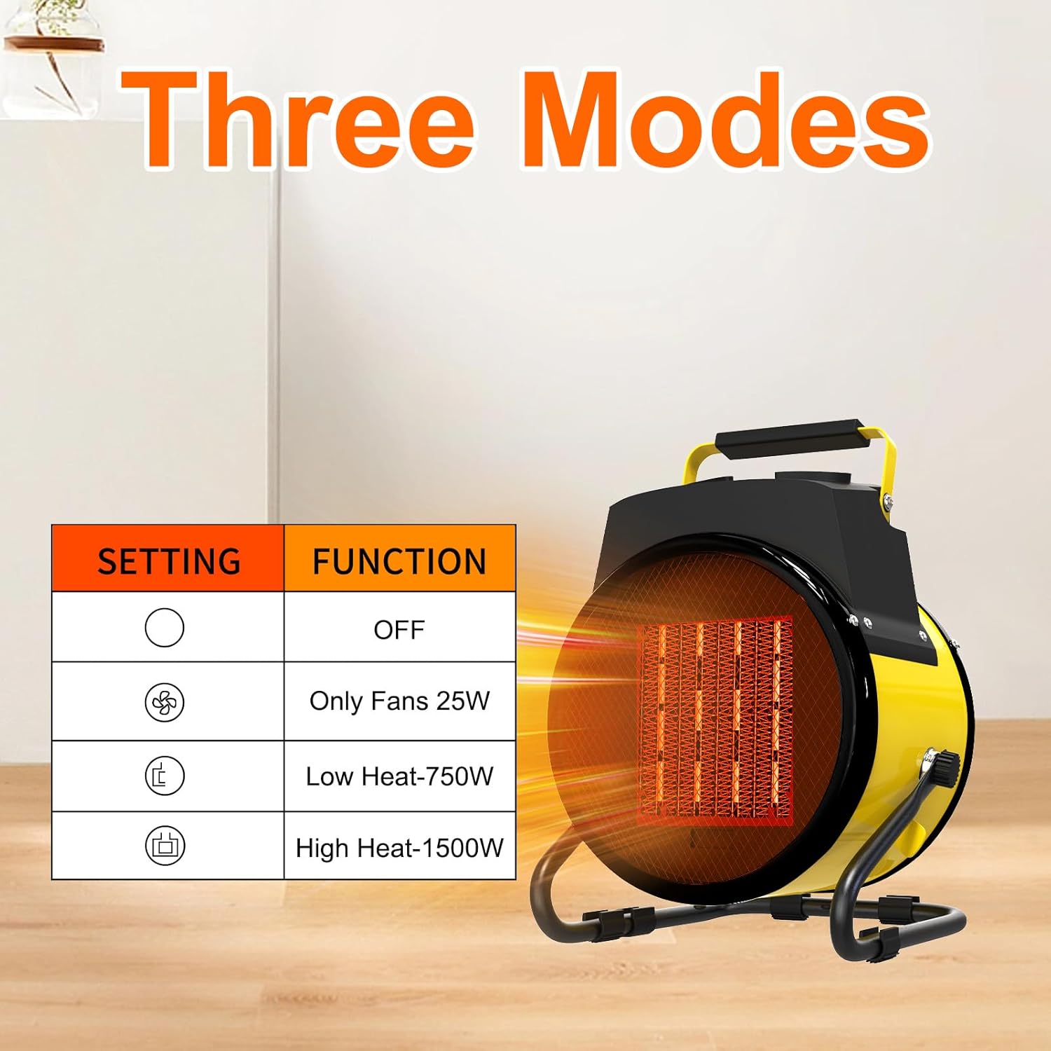 Portable 1500W Electric Heater with 3 Modes