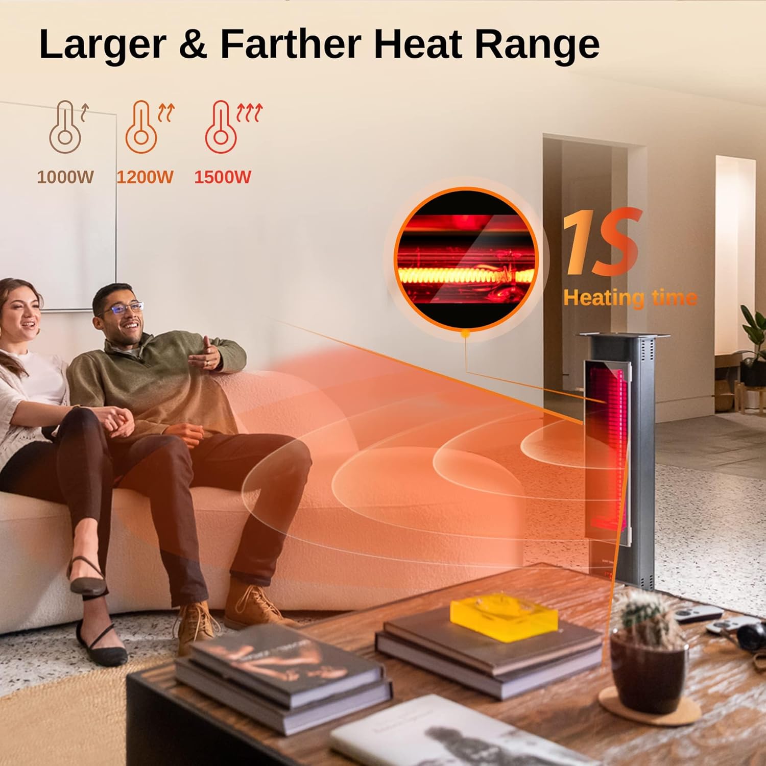 EAST OAK 1500W Electric Infrared Patio Heater with Remote Control