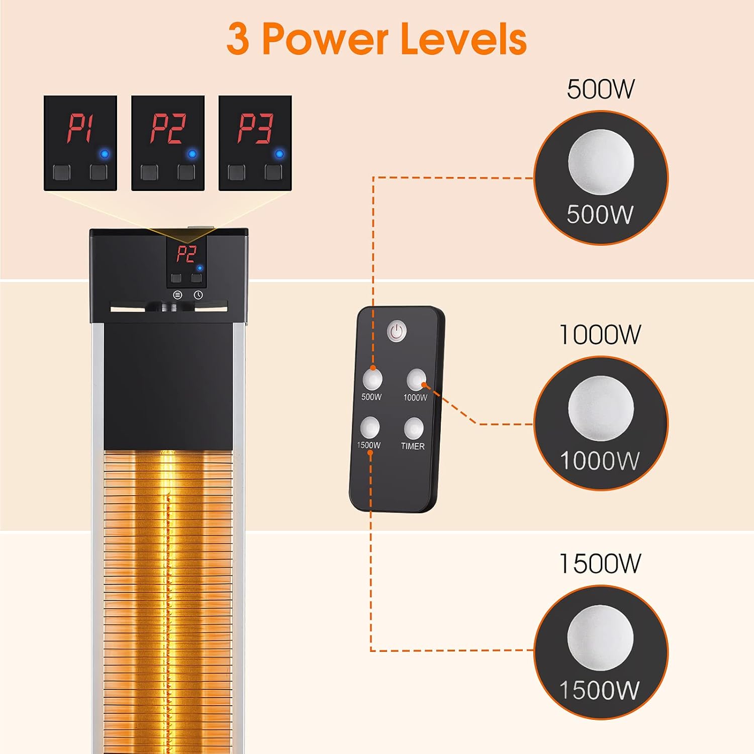 Air Choice 1500W Space Heater with 3S Quick Heat and 3 Modes