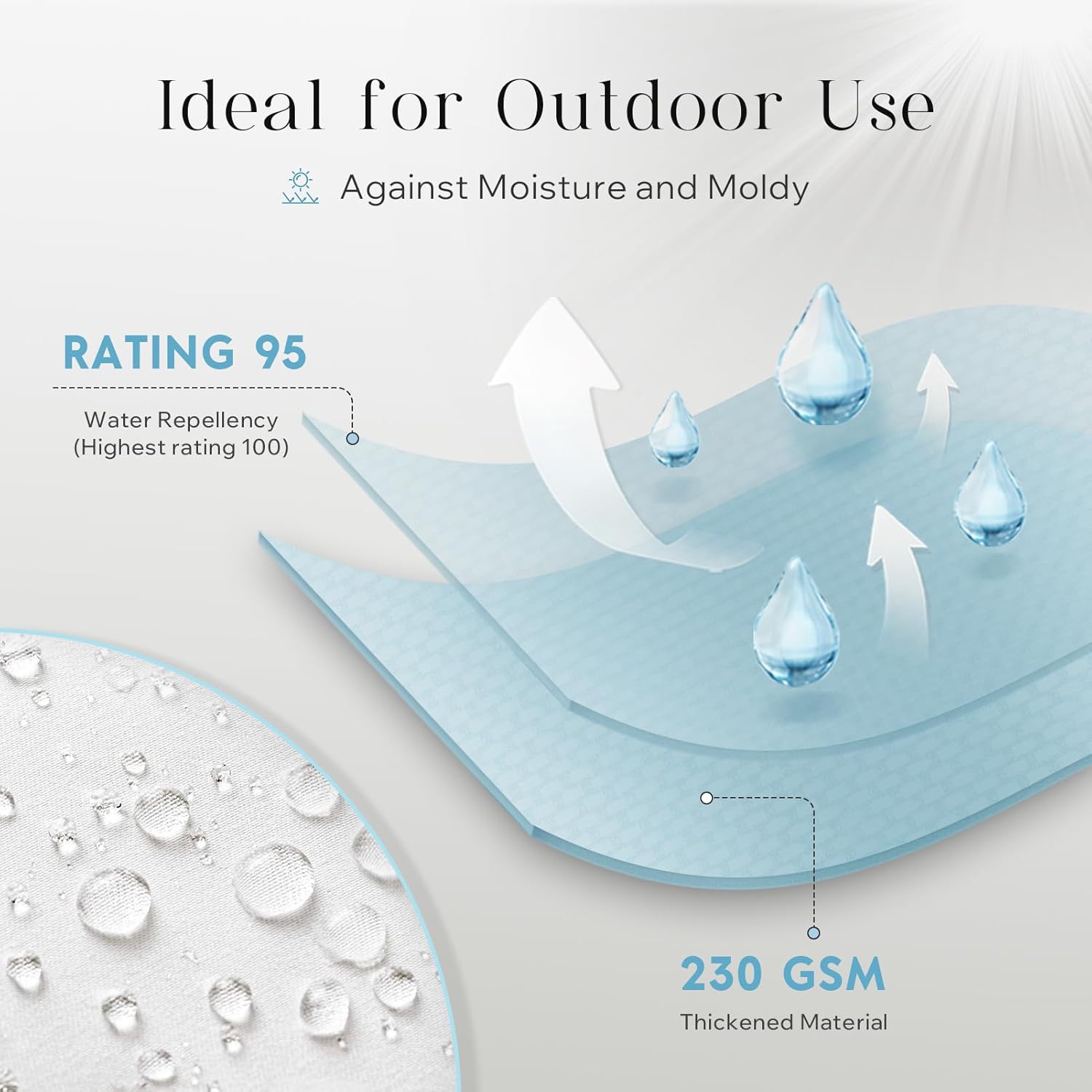 Phantoscope Water-Resistant Pillow Inserts - Pack of 2 20x20 Inch