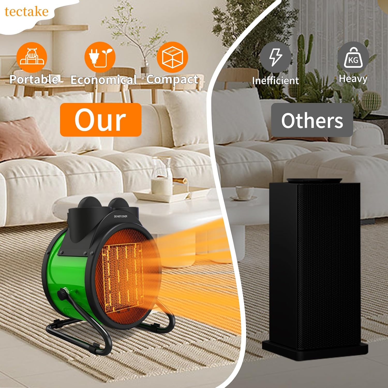 Buyplus 1500W Portable Garage Heater with 90 Adjustable Angle